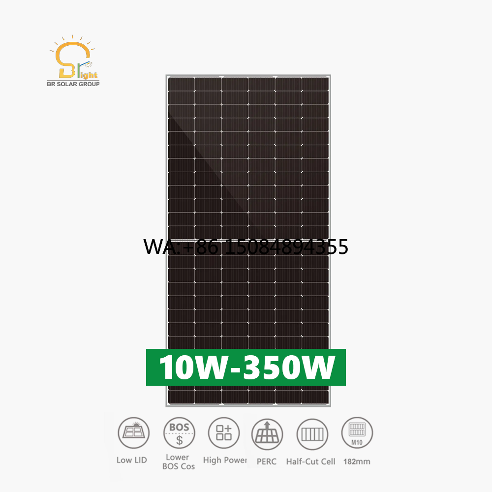 Solar Panel Monocrystalline - Kit Celle Solari PERC 250W, Efficienza