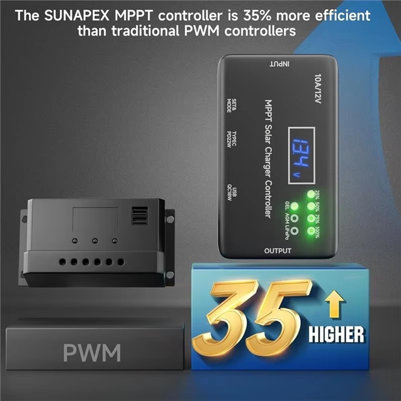 Regolatore di Carica Solare MP - Solar Panel Monocrystalline recensione e prezzo