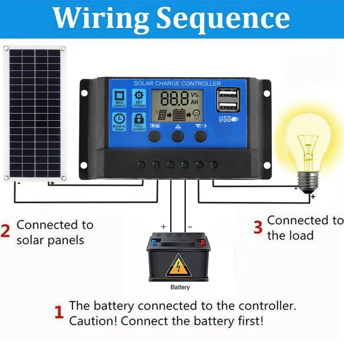 Kit pannello solare 30W 12V Ce - Solar Panel Monocrystalline recensione e prezzo