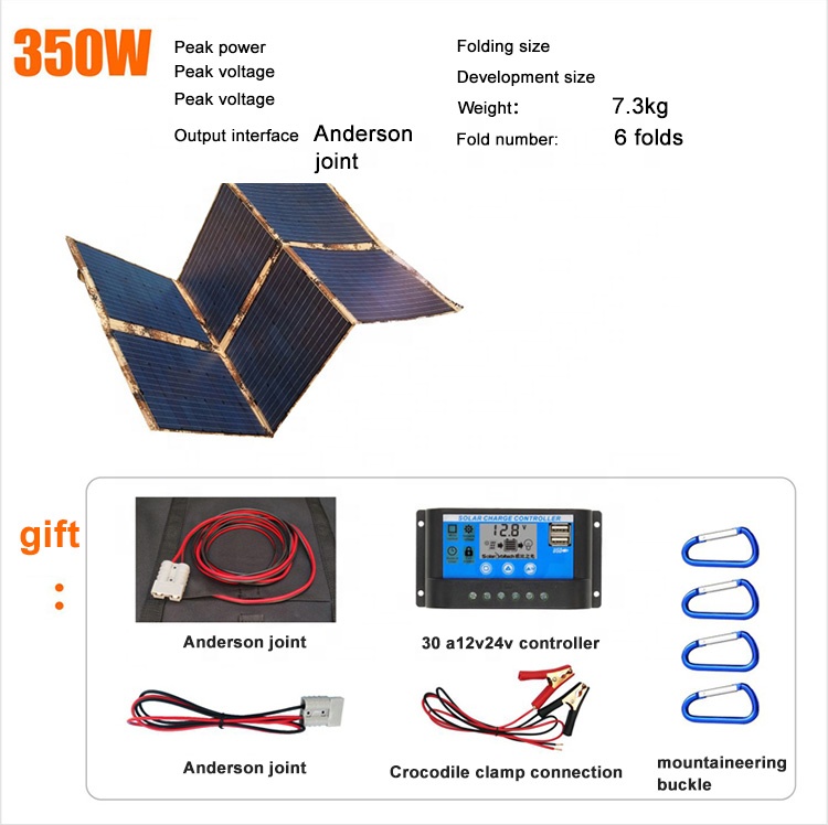 Pannello Solare Monocristallin - Solar Panel Monocrystalline recensione e prezzo